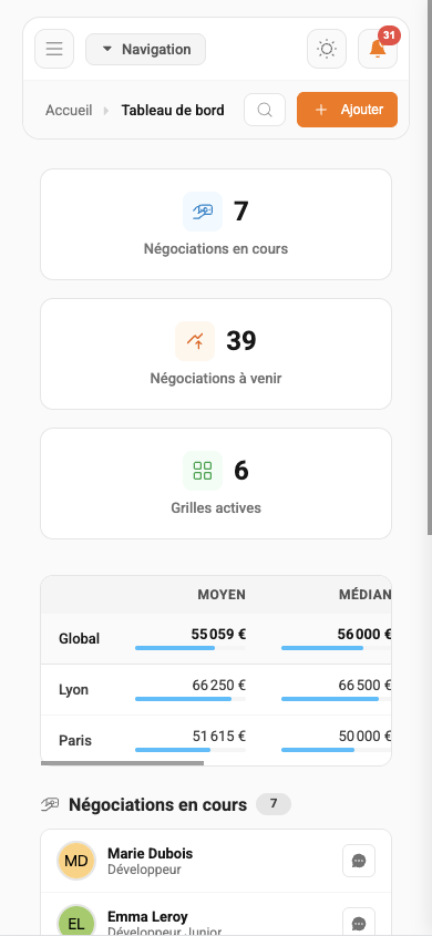Ressources humaines (mobile)